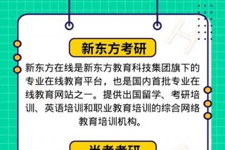 考研培训机构哪家好 考研培训机构哪家好？2023考研培训机构前十名比较