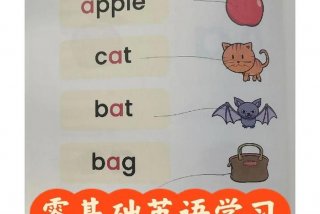 英语零基础学英语、英语零基础学英语怎么学