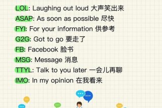 入门社交英语学习（学会社交英语）