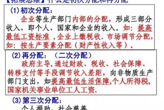 分配的几种方式 - 分配的种类和方法