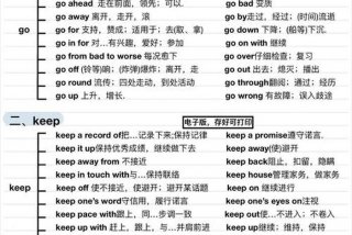 零基础学英语的正确步骤（零基础学英语的正确步骤是什么）