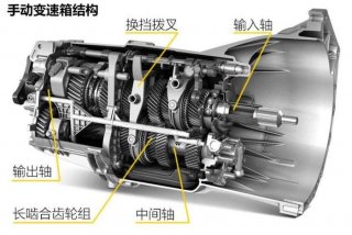 变速箱结构图详细讲解，at变速箱结构图详细讲解