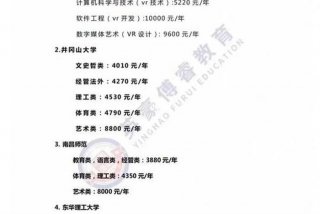 江西专升本学习咨询（江西专升本有哪些培训机构）