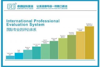 学级等级名称大全 学级等级名称大全英文
