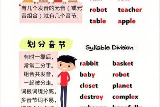 什么是自然拼读 什么是自然拼读完整视频教程