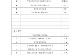 奖励学生的14种方法 奖励学生的形式