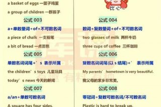 学英语的中文 - 学英语中文意思记不住