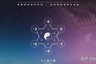 星座学可信吗 知乎，星座学说可信吗