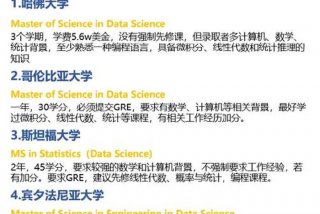 学数据是什么（数据专业是干什么的）