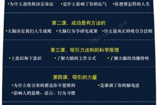 引爆吸引力五个步骤（引爆吸引力五个步骤是什么）