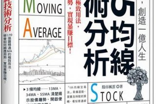 如何集中注意力进入学习状态，如何集中注意力？