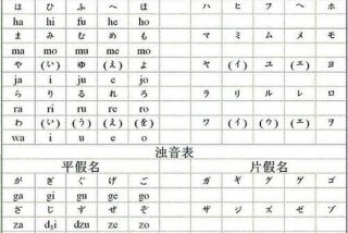 学日语入门自学 日语入门从零开始学日语