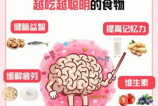 学习累补充脑力吃什么 - 学东西大脑累吃什么