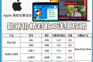 苹果大学生优惠（苹果大学生优惠大专可以吗）