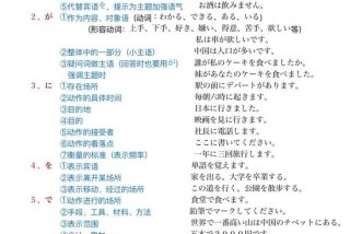 日语基础入门教程，日语基础入门教程视频
