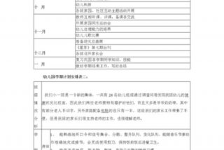 幼儿学习规划；幼儿学业规划