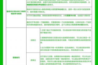 网页学习如何自动下一课时 网页挂学时自动点击