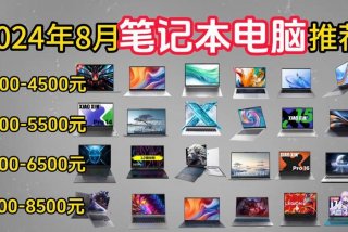 适合大学生的笔记本电脑；适合大学生的笔记本电脑3000左右