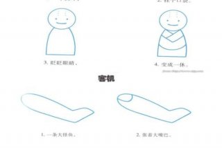 幼儿学画画，幼儿学画画的先后顺序