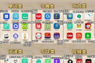 在线学英语的平台 在线学英语app