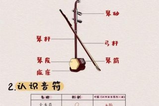 学二胡入门视频教程；学二胡入门视频教程基础知识