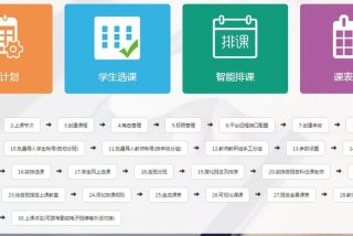 软件 教学、smartcutpro排料软件教学