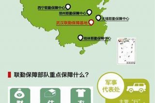 学习国防法、国防法规心得感悟