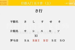 学日语0基础入门、学日语0基础入门资料