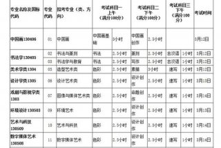 素描学校学费；学素描收费标准