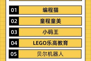 学习系统少儿编程 - 少儿学编程app