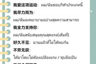 学习泰语300句口语 - 泰语常用口语