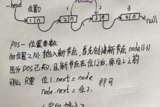 学习链表 - 学链表的心得体会