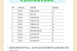 学习管理学专业怎么样、学管理学的专业有哪些