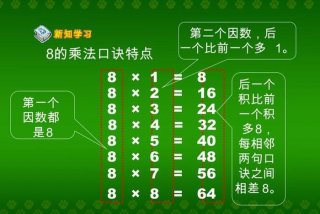 学习口诀教案 口诀ppt