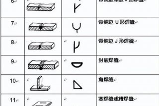 学习电焊（学电焊的基本知识）