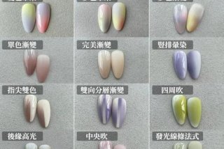 美甲学习教程 学美甲的基本步骤视频教程全集