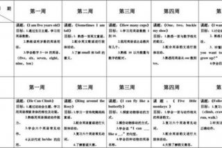 英语制定计划表，英语制定计划表图片