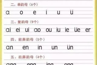小学拼音教程完整版 - 小学拼音教程完整版 哔哩哔哩