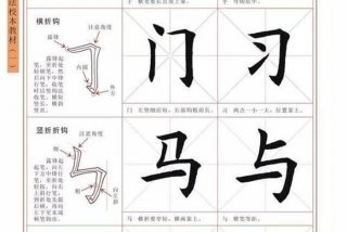 零基础学毛笔书法应该怎么入手（零基础学毛笔字）