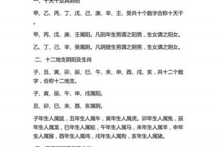 如何学八字入门基础知识，如何学八字入门基础知识李双林讲解