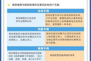 税务知识入门、入门税务知识讲解