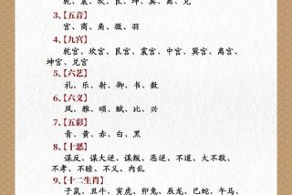 国学文化常识大全（国学文化常识大全的具体内容）