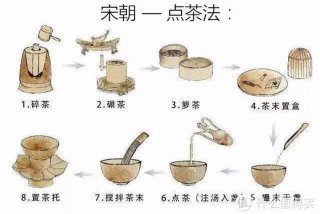 学茶道有什么用，学茶道怎么入门