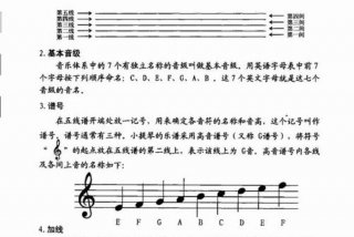 小提琴自学入门课程、小提琴自学入门课程推荐