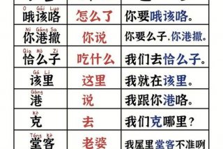 学好方言（学好方言的好处）