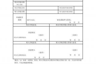 申请学校联系方式（申请学校怎么说）
