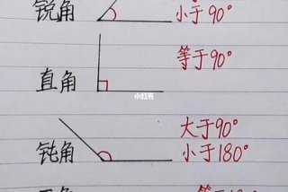 小学几年级学习角的定义，角的定义什么时候学的