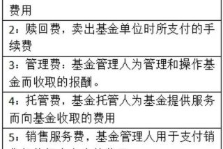 新手基金从哪里学起 - 新手如何入行基金