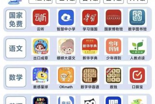 孩子学习教育软件 小孩教育的app