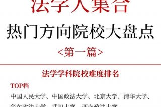 法学有哪些方向、法学都有什么专业方向